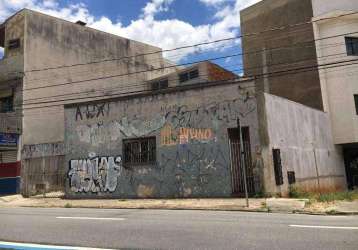 Excelente oportunidade de terreno à venda em sorocaba