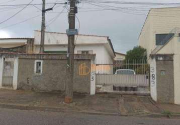 Casa à venda no jardim itanguá, sorocaba