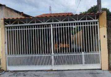 Casa para locação no jardim itanguá ii - sorocaba/sp