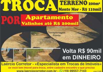 Terreno venda em monte mor sp, no bairro são clemente com 200m² de área