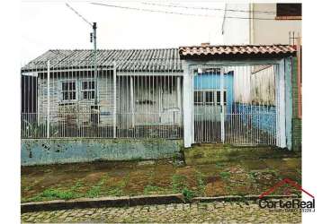 Terreno à venda na rua manoel bandeira, 630, jardim itu sabará, porto alegre por r$ 270.000