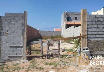 Terreno plano para venda no bairro setville em são jose dos campos