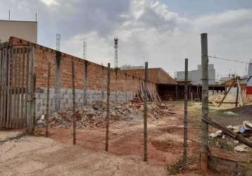 Terreno à venda na avenida professor zeferino vaz, jardim pinheiros (vila xavier), araraquara por r$ 150.000