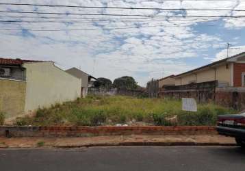 Terreno à venda na avenida vinte e dois de agosto, 595, vila xavier (vila xavier), araraquara por r$ 250.000