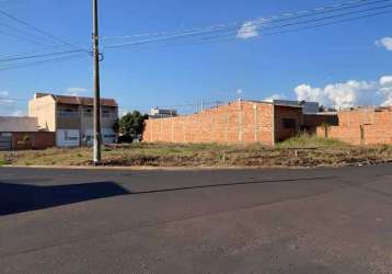 Terreno à venda na avenida arthur marsilli, 33, residencial aliança, américo brasiliense por r$ 420.000
