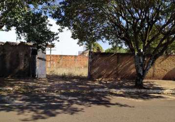 Terreno à venda na avenida sorocaba, jardim quitandinha, araraquara por r$ 110.000