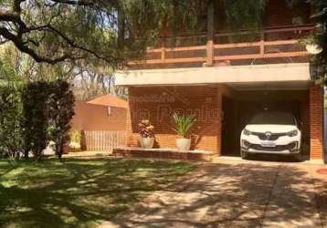 Casa em condomínio fechado com 3 quartos à venda na avenida marginal bento ferreira luiz, 814, jardim zavanella, araraquara, 164 m2 por r$ 650.000