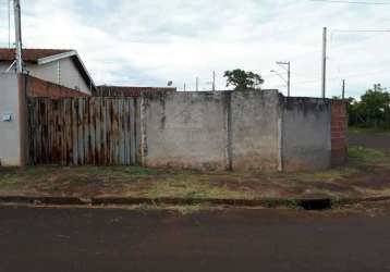 Terreno à venda na avenida uchôa, jardim américa (vila xavier), araraquara por r$ 127.000