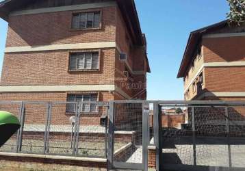 Apartamento com 2 quartos à venda na avenida papa pio xi, 113, jardim higienópolis, araraquara, 77 m2 por r$ 220.000