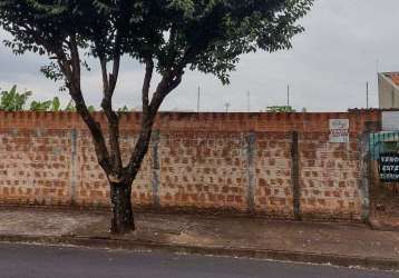 Terreno à venda na rua raphaela amoroso micelli, jardim residencial itália, araraquara, 18 m2 por r$ 200.000