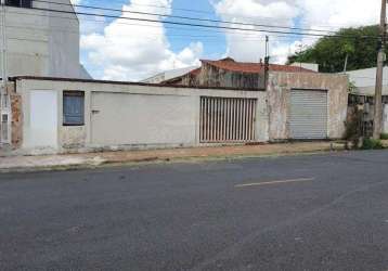 Terreno à venda na rua itália, 2326, centro, araraquara, 80 m2 por r$ 350.000