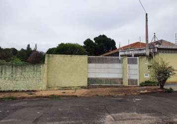 Terreno à venda na rua goiás, 89, jardim brasil (vila xavier), araraquara por r$ 420.000