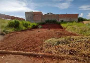 Terreno à venda na avenida capitão manoel joaquim pinto de arruda, jardim altos de pinheiros i e ii, araraquara por r$ 55.000