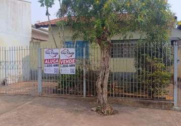 Casa com 1 quarto para alugar na avenida beatriz varella, 76, jardim adalberto frederico de oliveira roxo i, araraquara, 63 m2 por r$ 700