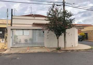 Casa com 2 quartos à venda na rua tenente joaquim nunes cabral, 1378, vila nossa senhora do carmo, araraquara, 42 m2 por r$ 195.000