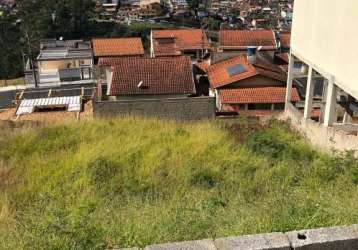 Terreno à venda no bairro jardim vitória - poços de caldas/mg