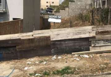 Terreno à venda no bairro jardim itamaraty v - poços de caldas/mg