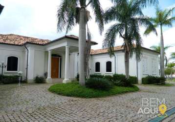 Casa à venda ou locação condomínio fazenda vila real de itu, itu/sp.