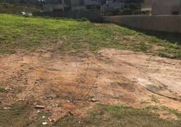 Terreno com 448 m² no condomínio brisas, jundiaí sp. conforto, segurança e preço baixo. perto de tudo. ligue e visite já.