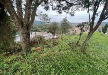 Terreno à venda, reserva bom viver, campo limpo paulista, sp