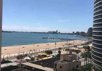 Flat com 2 dormitórios à venda, 57 m² por r$ 550.000,00 - meireles - fortaleza/ce