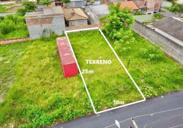 Terreno para venda em pindamonhangaba, vitória vale ii