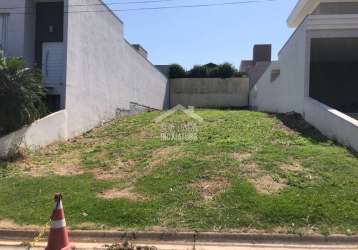 Oportunidade! terreno de 300m² no condomínio terra nobre - indaiatuba