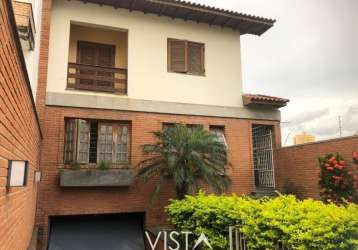 Casa sobrado para venda no jardim textil, são paulo