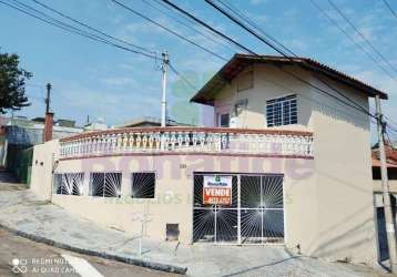 Casa para venda, bairro vila rossi, na cidade de jundiaí.