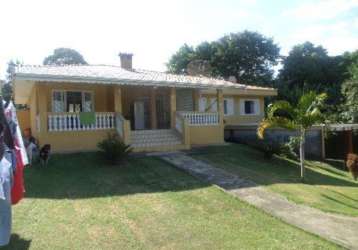 Casa residencial para venda, caxambu, jundiaí