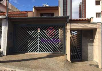 Casa para venda localizada no bairro ponte de são joão, na cidade de jundiaí.