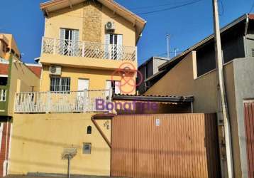 Casa para venda, localizada no bairro santa gertudes, na cidade de jundiaí.