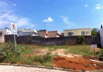 Terreno comercial à venda na vila virgínia, jundiaí  por r$ 2.625.000