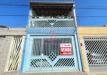 Casa para venda, localizada no bairro vila joana, na cidade de jundiaí.