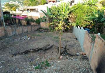 Terreno à venda na rua juscelino kubitschek de oliveira, petrolina (parque durval de barros), ibirité por r$ 100.000