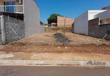 Terreno à venda, 250 m² por r$ 175.000,00 - gleba simon frazer - londrina/pr