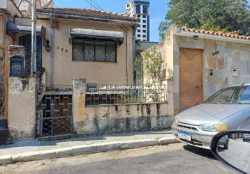 Terreno para venda no bairro chora menino, 495 m..refraf