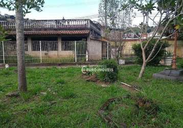 Terreno residencial à venda, bandeirantes, juiz de fora - te0987.