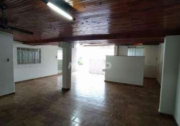 Casa residencial à venda, 2 quartos, 1 suíte, 3 vagas, osvaldo rezende - uberlândia/mg