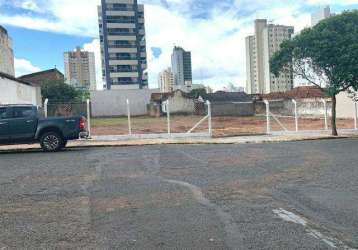 Terreno à venda, osvaldo rezende - uberlândia/mg