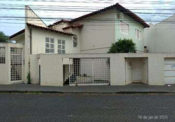 Casa residencial à venda, 8 quartos, 2 vagas, nossa senhora aparecida - uberlândia/mg