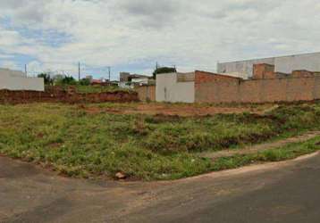 Terreno à venda, shopping park - uberlândia/mg