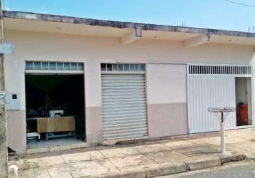 Imóvel comercial à venda, 1 vaga, granada - uberlândia/mg