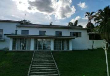 Casa em condomínio fechado com 4 quartos à venda na alameda das azaléias, 07, city castelo, itu por r$ 1.700.000