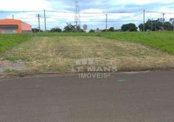 Terreno à venda, 250 m² por r$ 150.000,00 - residencial alto da boa vista - piracicaba/sp