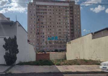 Terreno à venda, 255 m² por r$ 175.000,00 - conceição - piracicaba/sp