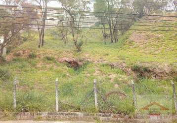 Terreno residencial à venda, jardim da fonte, jundiaí.