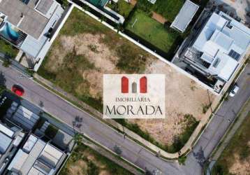 Terreno à venda, 471 m² por r$ 1.200.000 - condomínio loteamento reserva da barra - são josé dos campos/sp