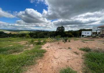 Terreno à venda, 400 m² por r$ 150.000 - loteamento itatiba park - itatiba/sp - focus gestão imobiliária