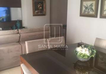 Apartamento jardim paulista